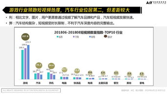 互聯(lián)網(wǎng)數(shù)據(jù)資訊中心199it 物聯(lián)網(wǎng)服務(wù)的專業(yè)洞察者