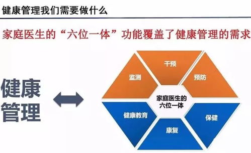 智慧醫療新紀元 大數據解決方案如何重塑醫療服務