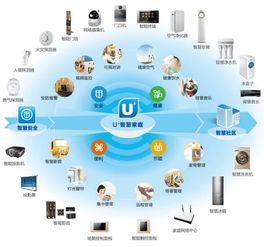 智慧出行新引擎 深圳物聯網卡如何助力滴滴打車完善服務與應對挑戰